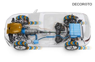 Hybrid Car là gì? Ưu nhược điểm | Top xe Hybrid ở Việt Nam
