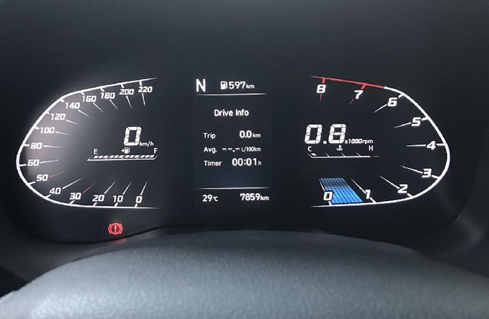 Bảng đồng hồ đo tốc độ trên Taplo ô tô