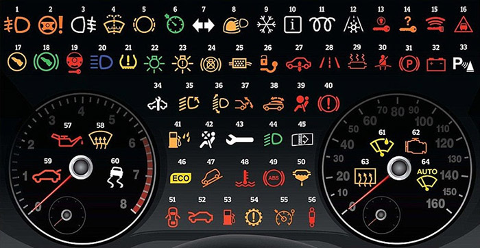 Tổng hợp các đèn báo lỗi trên Taplo ô tô