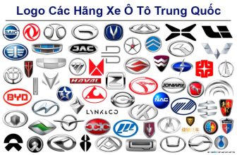 #33 Logo Các Hãng Xe Ô tô Trung Quốc