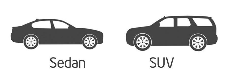 SUV là gì? Phân biệt dòng xe SUV - Sedan