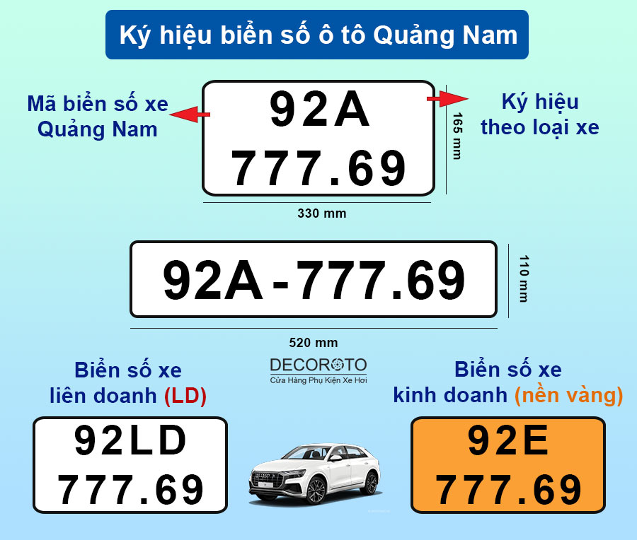 Ký hiệu biển số xe ô tô Quảng Nam theo từng loại phương tiện