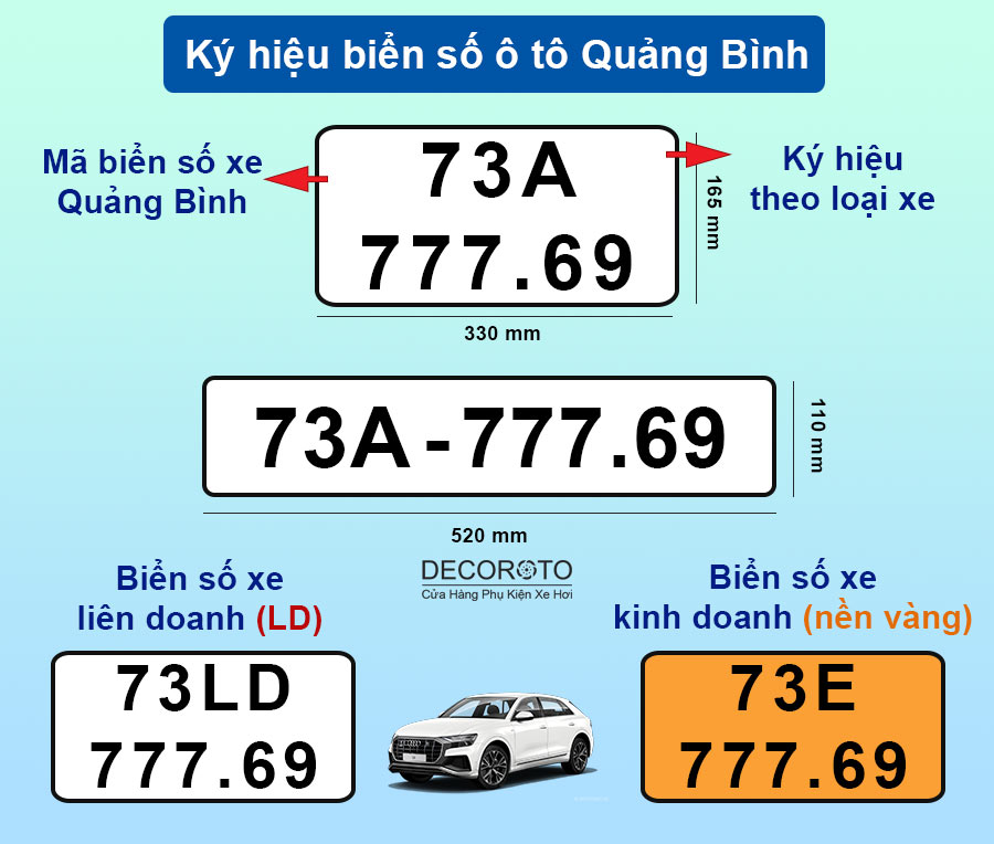 Ký hiệu biển số xe ô tô Quảng Bình theo từng loại phương tiện