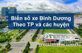 Biển số xe Bình Dương | Định danh theo Tp/Huyện 2025