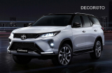 Toyota Fortuner 2023: Thông Số Kỹ Thuật & Bảng Giá T10/2025