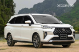 Toyota Veloz 2023: Đánh Giá Tổng Quan & Bảng Giá Mới Nhất