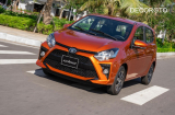 Toyota Wigo 2023: Bảng Giá và Thông Số Kỹ Thuật T10/2025